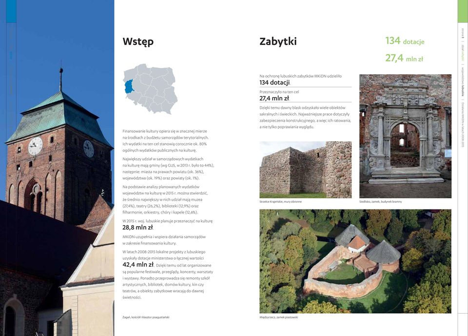 Dzięki temu dawny blask odzyskało wiele obiektów sakralnych i świeckich. Najważniejsze prace dotyczyły zabezpieczenia konstrukcyjnego, a więc ich ratowania, a nie tylko poprawiania wyglądu.
