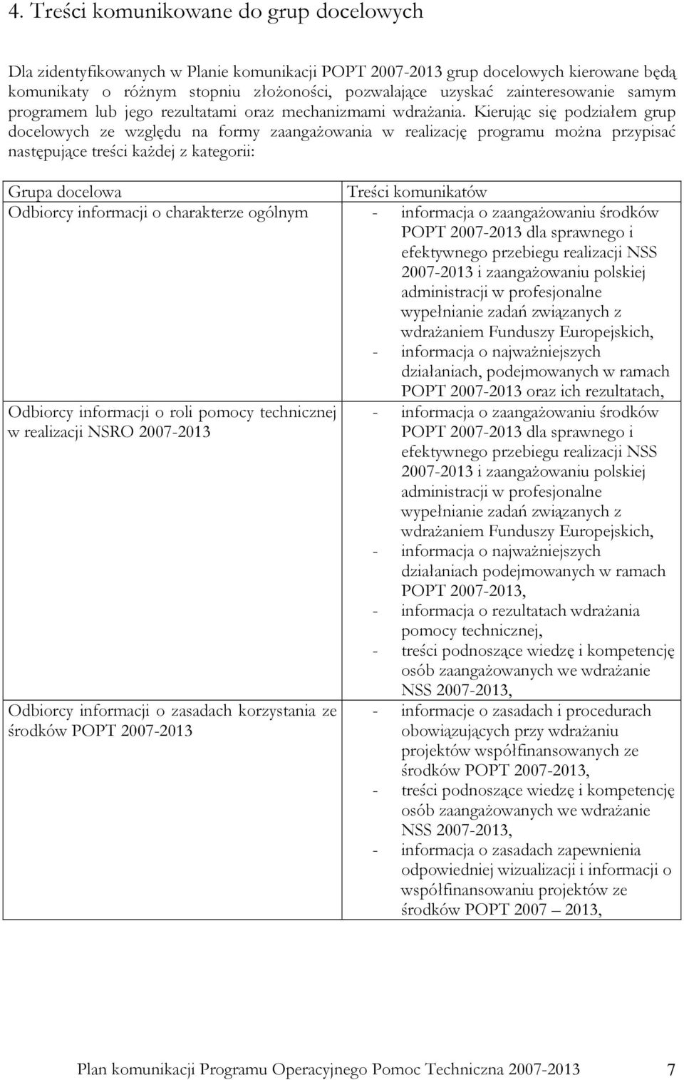 Kierując się podziałem grup docelowych ze względu na formy zaangaŝowania w realizację programu moŝna przypisać następujące treści kaŝdej z kategorii: Grupa docelowa Treści komunikatów Odbiorcy