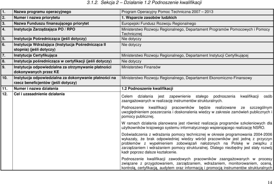 Instytucja Zarządzająca PO / RPO Ministerstwo Rozwoju Regionalnego, Departament Programów Pomocowych i Pomocy Technicznej 5. Instytucja Pośrednicząca (jeśli dotyczy) Nie dotyczy 6.