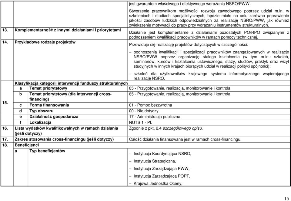 w szkoleniach i studiach specjalistycznych, będzie miało na celu zarówno poprawienie jakości zasobów ludzkich odpowiedzialnych za realizację NSRO/PWW, jak równieŝ zwiększenie motywacji do pracy przy