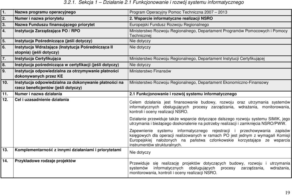 Instytucja Zarządzająca PO / RPO Ministerstwo Rozwoju Regionalnego, Departament Programów Pomocowych i Pomocy Technicznej 5. Instytucja Pośrednicząca (jeśli dotyczy) Nie dotyczy 6.