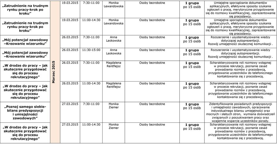 03.2015 11:00-14:30 Magdalena 27.03.2015 7:30-11:00 Monika 27.03.2015 11:00-14:30 Monika Zidentyfikowanie posiadanych