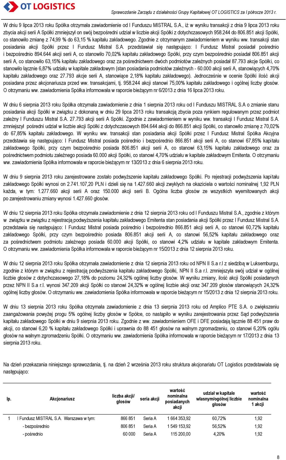 851 akcji Spółki, co stanowiło zmianę z 74,99 % do 63,15 % kapitału zakładowego. Zgodnie z otrzymanym zawiadomieniem w wyniku ww. transakcji stan posiadania akcji Spółki przez I Fundusz Mistral S.A.