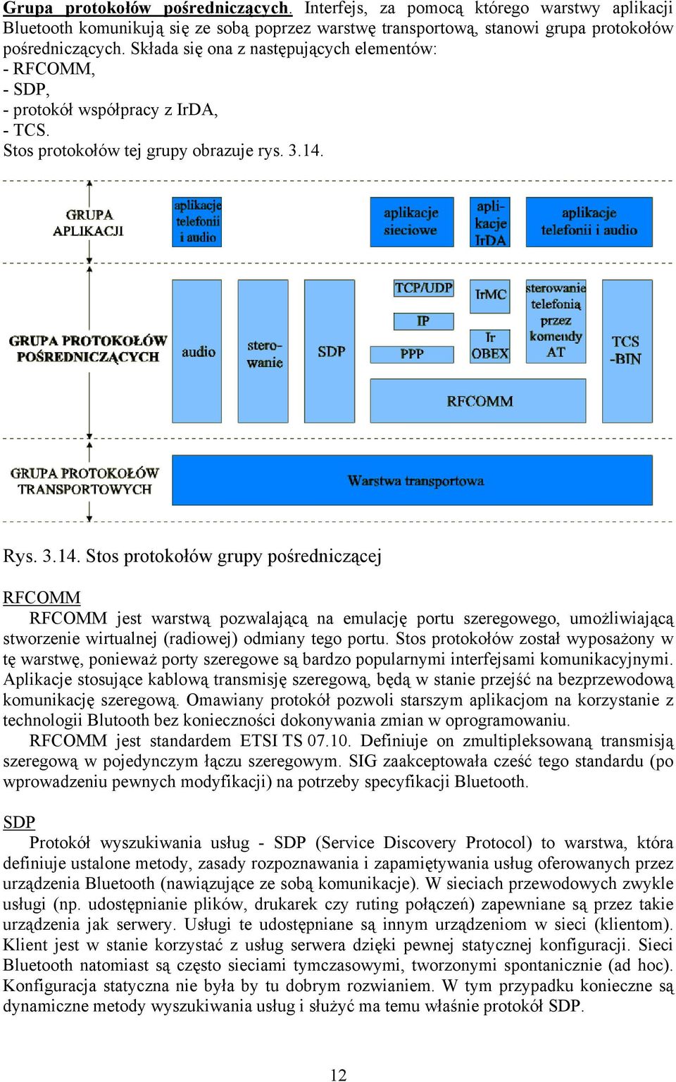 Rys. 3.14. Stos protokołów grupy pośredniczącej RFCOMM RFCOMM jest warstwą pozwalającą na emulację portu szeregowego, umożliwiającą stworzenie wirtualnej (radiowej) odmiany tego portu.