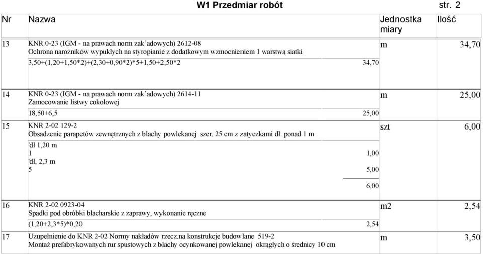 3,50+(1,20+1,50*2)+(2,30+0,90*2)*5+1,50+2,50*2 34,70 Ilość 14 KNR 0-23 (IGM - na prawach nor zak adowych) 2614-11 25,00 Zaocowanie listwy cokołowej 18,50+6,5 25,00 15 KNR 2-02 129-2 szt 6,00