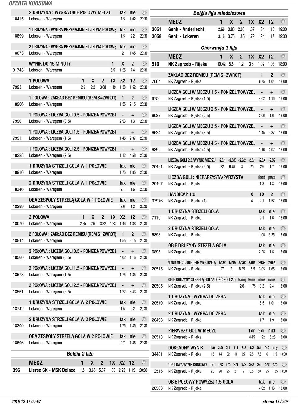 4 20:30 1 POŁOWA 1 X 2 1X X2 12 7993 Lokeren - Waregem 2.6 2.2 3.68 1.19 1.38 1.52 20:30 1 POŁOWA : ZAKŁAD BEZ REMISU (REMIS=ZWROT) 1 2 18906 Lokeren - Waregem 1.55 2.