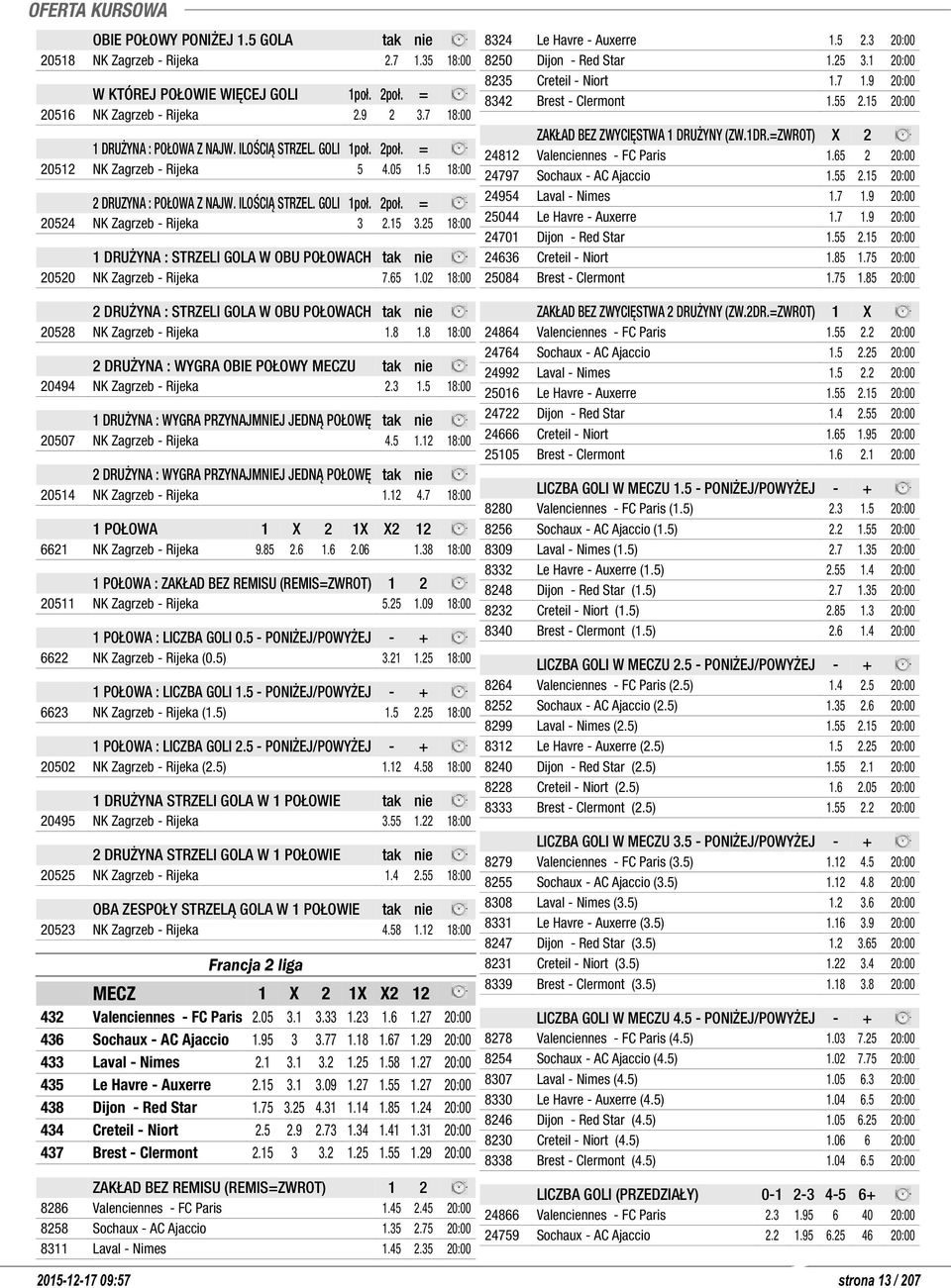 25 18:00 1 DRUŻYNA : STRZELI GOLA W OBU POŁOWACH tak nie 20520 NK Zagrzeb - Rijeka 7.65 1.02 18:00 2 DRUŻYNA : STRZELI GOLA W OBU POŁOWACH tak nie 20528 NK Zagrzeb - Rijeka 1.8 1.