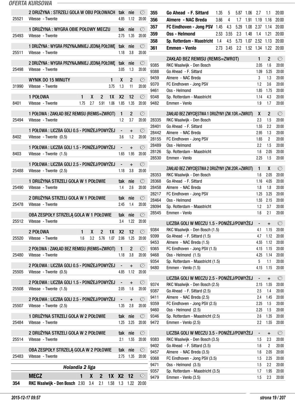 3 20:00 WYNIK DO 15 MINUTY 1 X 2 31990 Vitesse - Twente 3.75 1.3 11 20:00 1 POŁOWA 1 X 2 1X X2 12 8401 Vitesse - Twente 1.75 2.7 5.91 1.06 1.85 1.