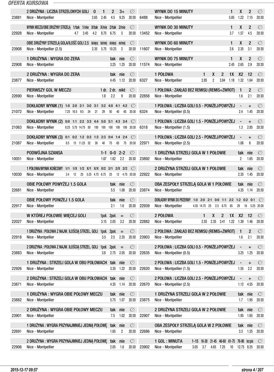 25 2 20:30 1 DRUŻYNA : WYGRA DO ZERA tak nie 22908 Nice - Montpellier 3.25 1.25 20:30 2 DRUŻYNA : WYGRA DO ZERA tak nie 23877 Nice - Montpellier 4.45 1.12 20:30 PIERWSZY GOL W MECZU 1 dr. 2 dr.
