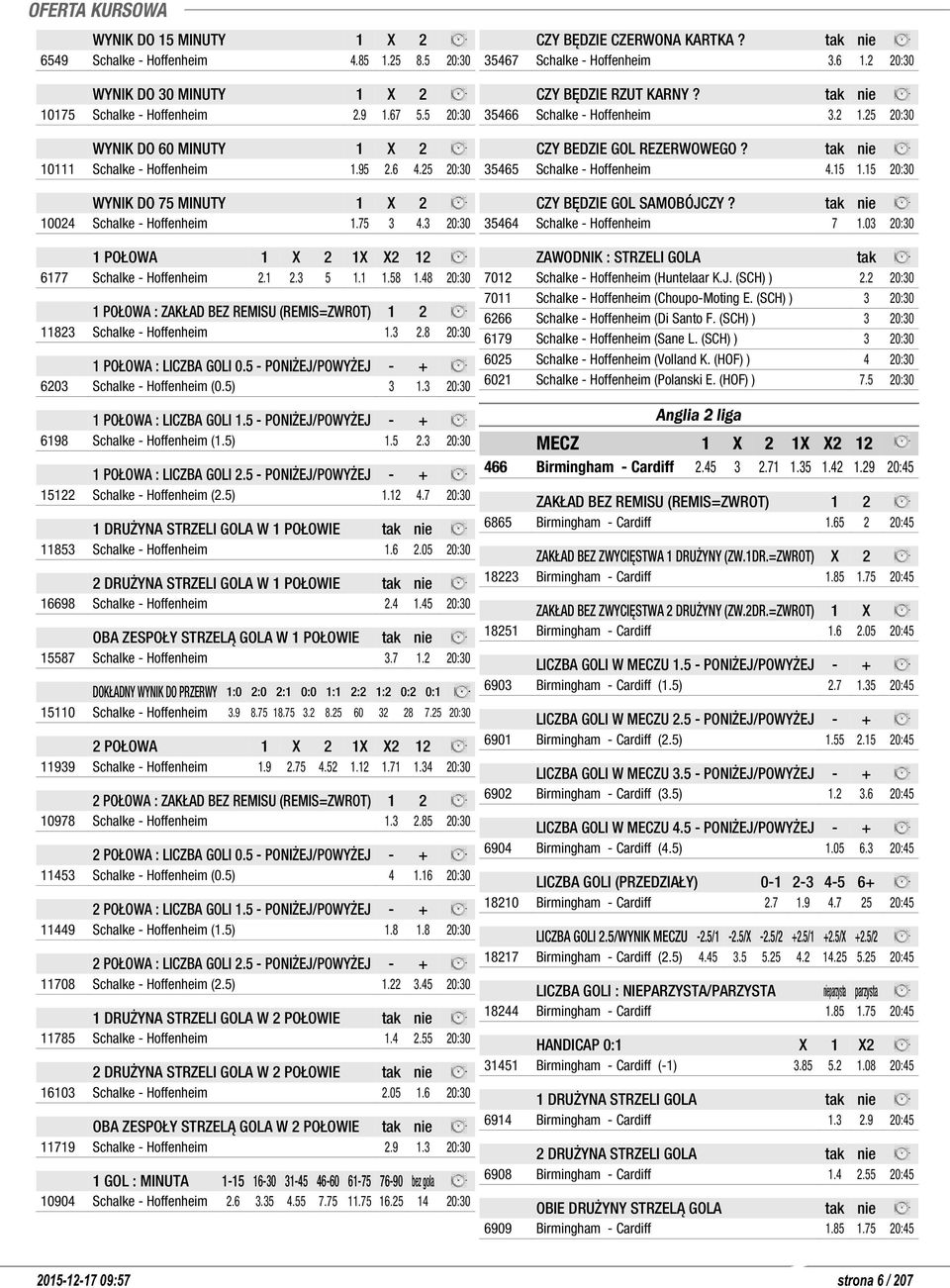 48 20:30 1 POŁOWA : ZAKŁAD BEZ REMISU (REMIS=ZWROT) 1 2 11823 Schalke - Hoffenheim 1.3 2.8 20:30 1 POŁOWA : LICZBA GOLI 0.5 - PONIŻEJ/POWYŻEJ - + 6203 Schalke - Hoffenheim (0.5) 3 1.