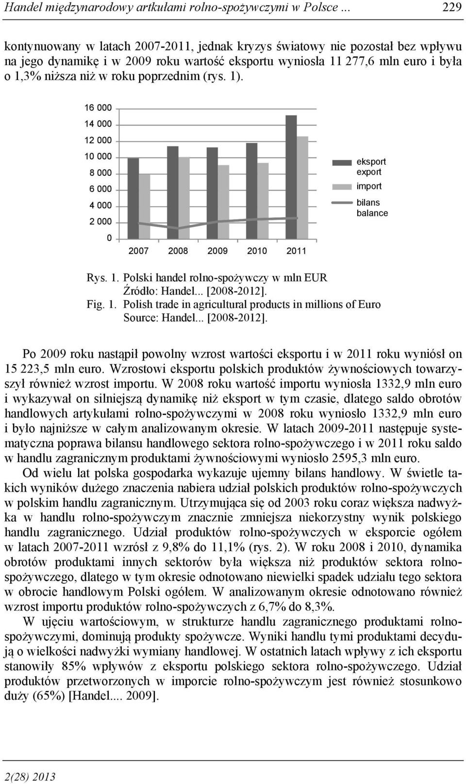 poprzednim (rys. 1). 16 000 14 000 12 000 10 000 8 000 6 000 4 000 2 000 0 eksport export import bilans balance Rys. 1. Polski handel rolno-spożywczy w mln EUR Źródło: Handel... [2008-2012]. Fig. 1. Polish trade in agricultural products in millions of Euro Source: Handel.
