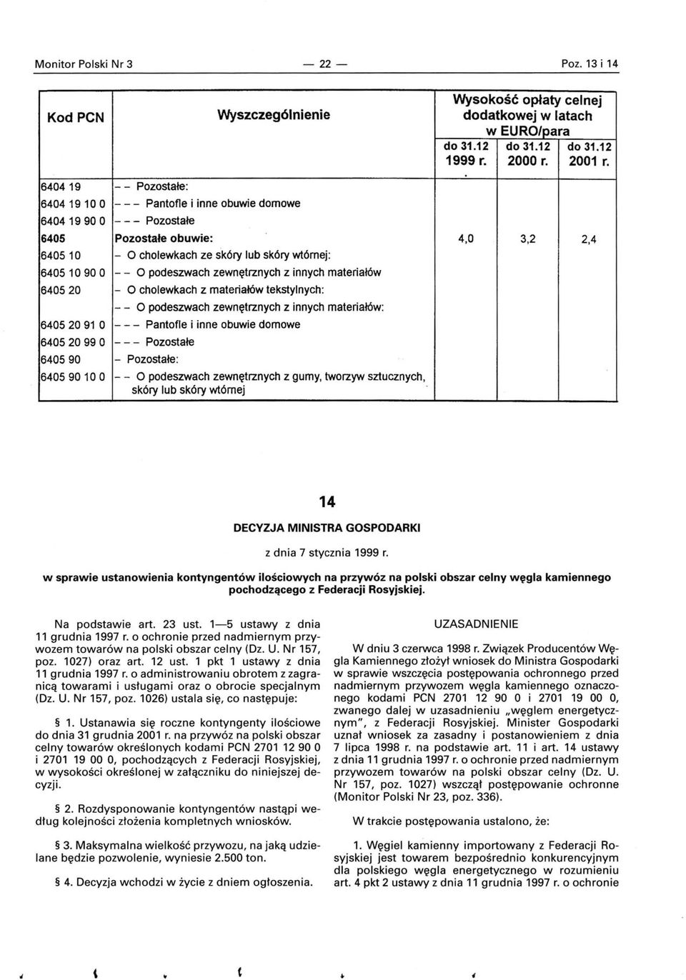 12 640419 - - Pozostałe: 64041910 O - - - Pantofle i inne obuwie domowe 64041990 O - - - Pozostałe 6405 Pozostałe obuwie: 4,0 3,2 2,4 640510 - O cholewkach ze skól)' lub skól)' wtórnej: 64051090 O -