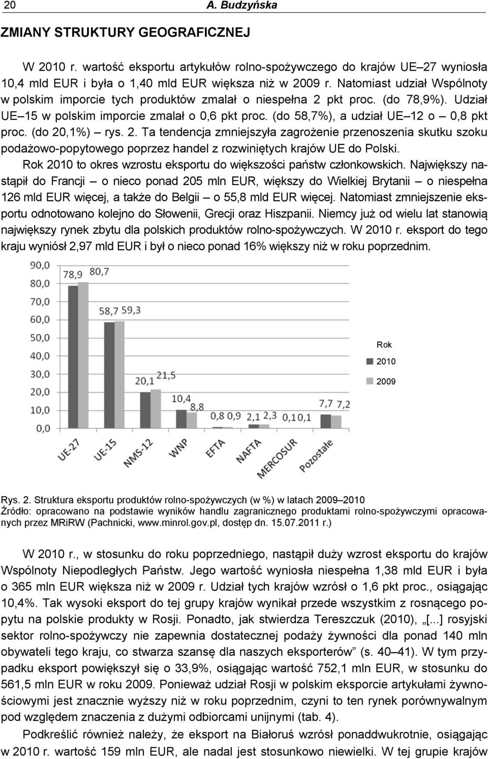 (do 58,7%), a udział UE 12 o 0,8 pkt proc. (do 20,1%) rys. 2. Ta tendencja zmniejszyła zagrożenie przenoszenia skutku szoku podażowo-popytowego poprzez handel z rozwiniętych krajów UE do Polski.