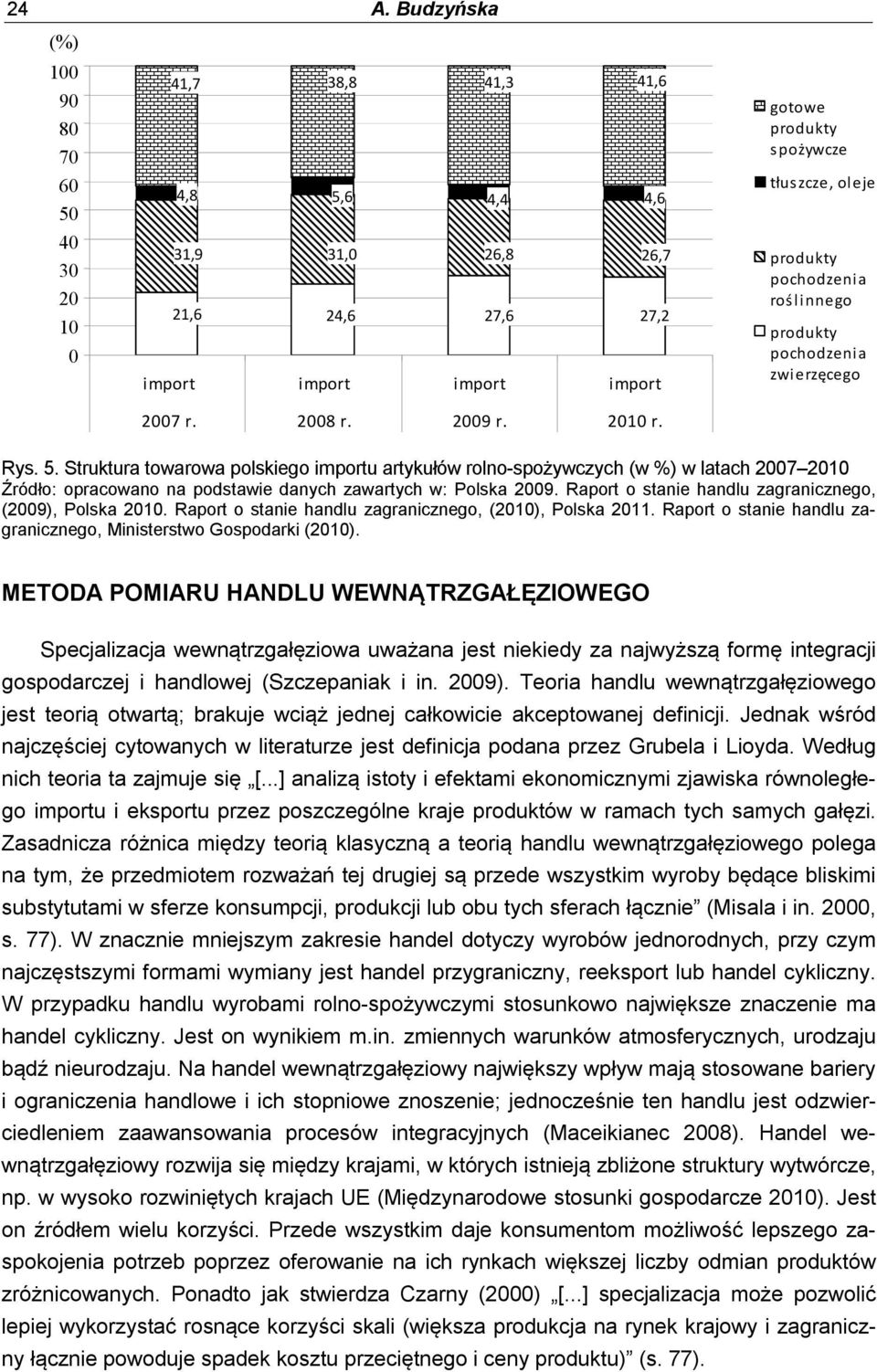 Struktura towarowa polskiego importu artykułów rolno-spożywczych (w %) w latach 2007 2010 Źródło: opracowano na podstawie danych zawartych w: Polska 2009.
