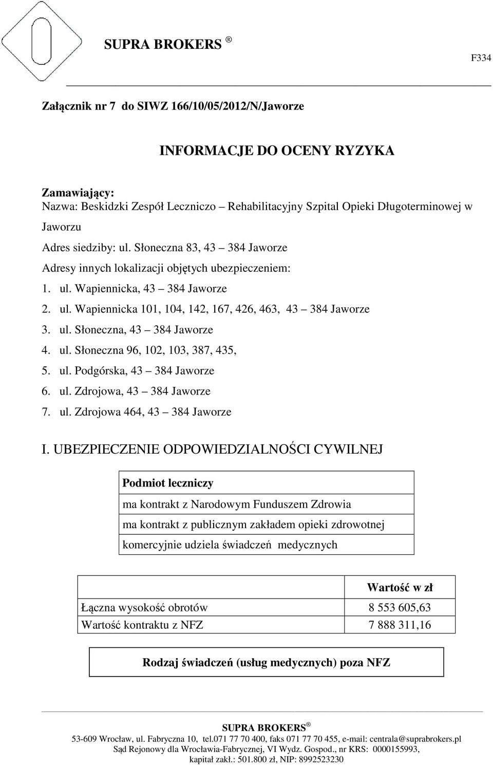 ul. Słoneczna 96, 102, 103, 387, 435, 5. ul. Podgórska, 43 384 Jaworze 6. ul. Zdrojowa, 43 384 Jaworze 7. ul. Zdrojowa 464, 43 384 Jaworze I.