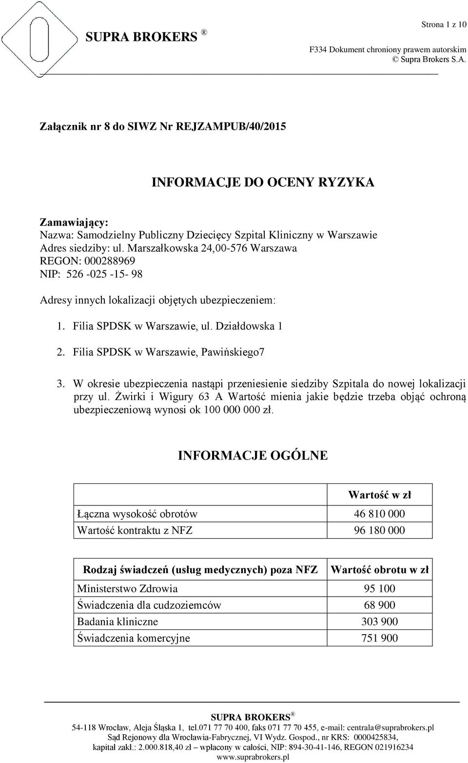 Filia SPDSK w Warszawie, Pawińskiego7 3. W okresie ubezpieczenia nastąpi przeniesienie siedziby Szpitala do nowej lokalizacji przy ul.