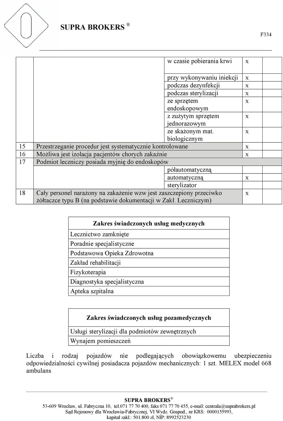 automatyczną sterylizator 18 Cały personel narażony na zakażenie wzw jest zaszczepiony przeciwko żółtaczce typu B (na podstawie dokumentacji w Zakł.