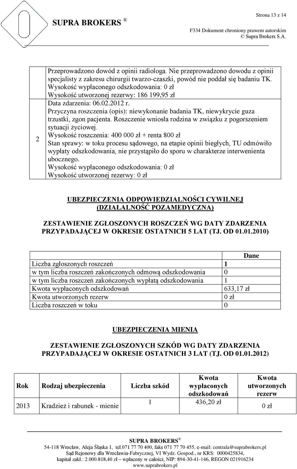 Przyczyna roszczenia (opis): niewykonanie badania TK, niewykrycie guza trzustki, zgon pacjenta. Roszczenie wniosła rodzina w związku z pogorszeniem sytuacji życiowej.
