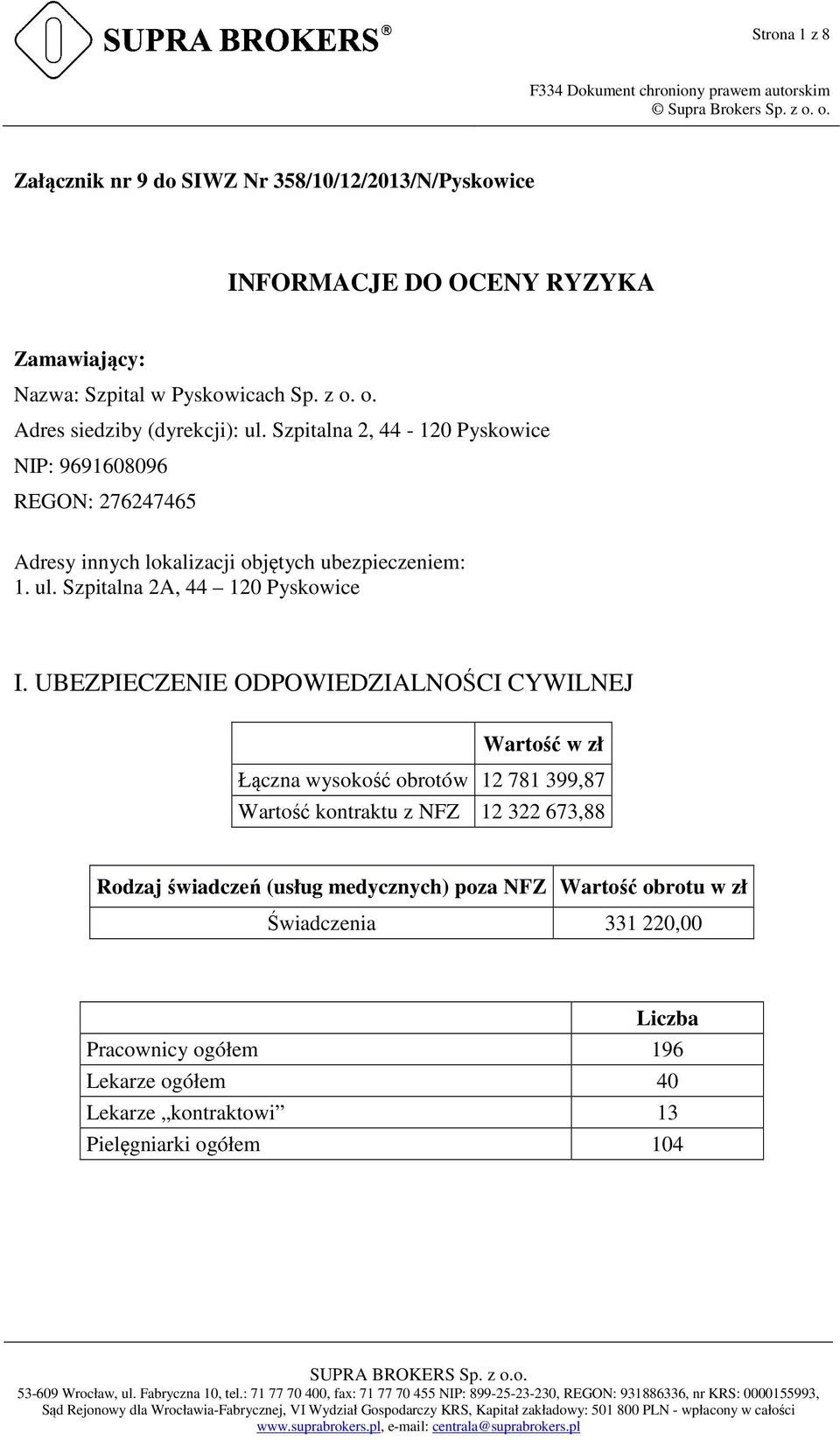 UBEZPIECZENIE ODPOWIEDZIALNOŚCI CYWILNEJ Wartość w zł Łączna wysokość obrotów 12 781 399,87 Wartość kontraktu z NFZ 12 322 673,88 Rodzaj świadczeń (usług medycznych) poza NFZ Wartość obrotu w