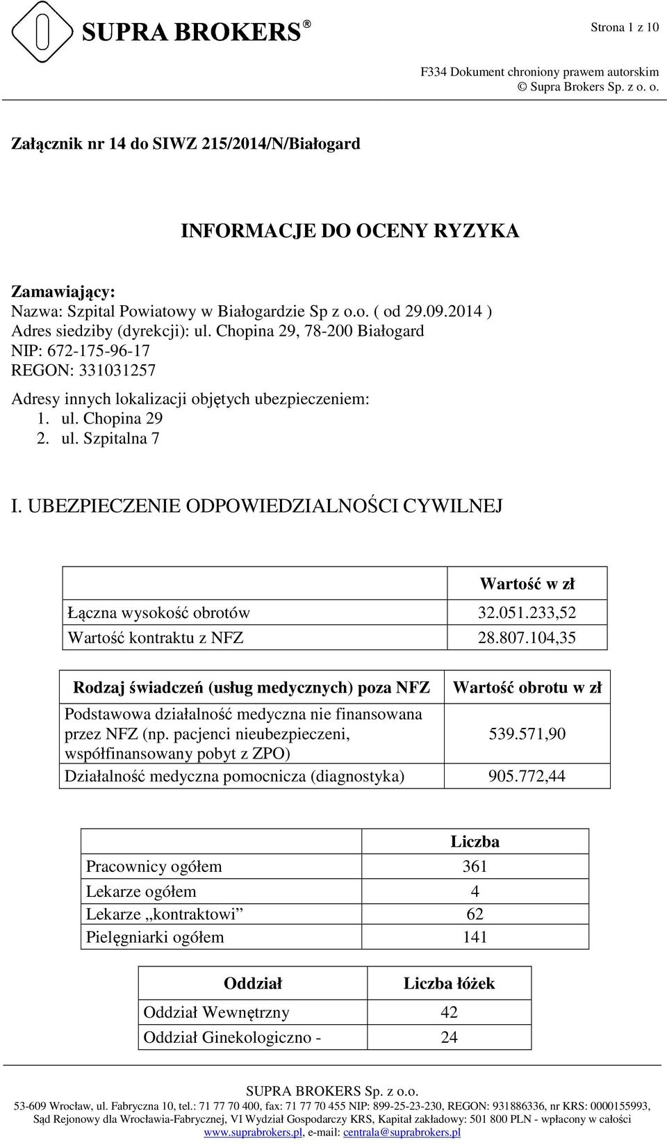 UBEZPIECZENIE ODPOWIEDZIALNOŚCI CYWILNEJ Wartość w zł Łączna wysokość obrotów 32.051.233,52 Wartość kontraktu z NFZ 28.807.