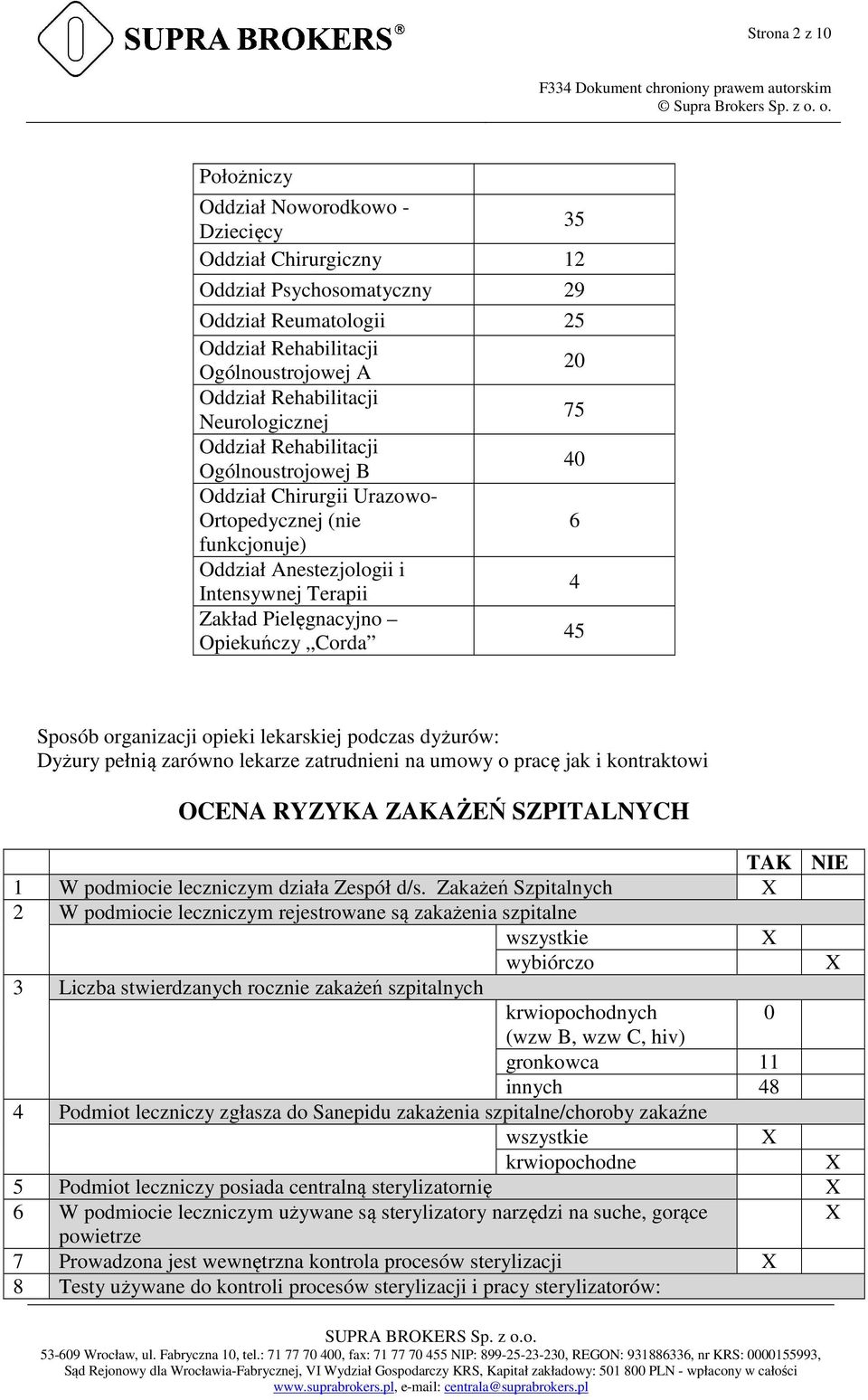 Pielęgnacyjno Opiekuńczy Corda 45 Sposób organizacji opieki lekarskiej podczas dyżurów: Dyżury pełnią zarówno lekarze zatrudnieni na umowy o pracę jak i kontraktowi OCENA RYZYKA ZAKAŻEŃ SZPITALNYCH