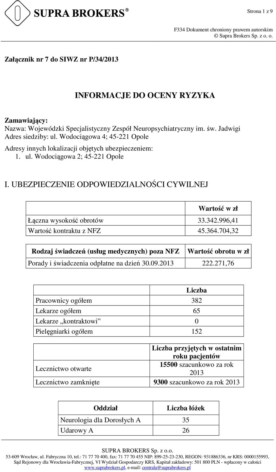 342.996,41 Wartość kontraktu z NFZ 45.364.704,32 Rodzaj świadczeń (usług medycznych) poza NFZ Wartość obrotu w zł Porady i świadczenia odpłatne na dzień 30.09.2013 222.