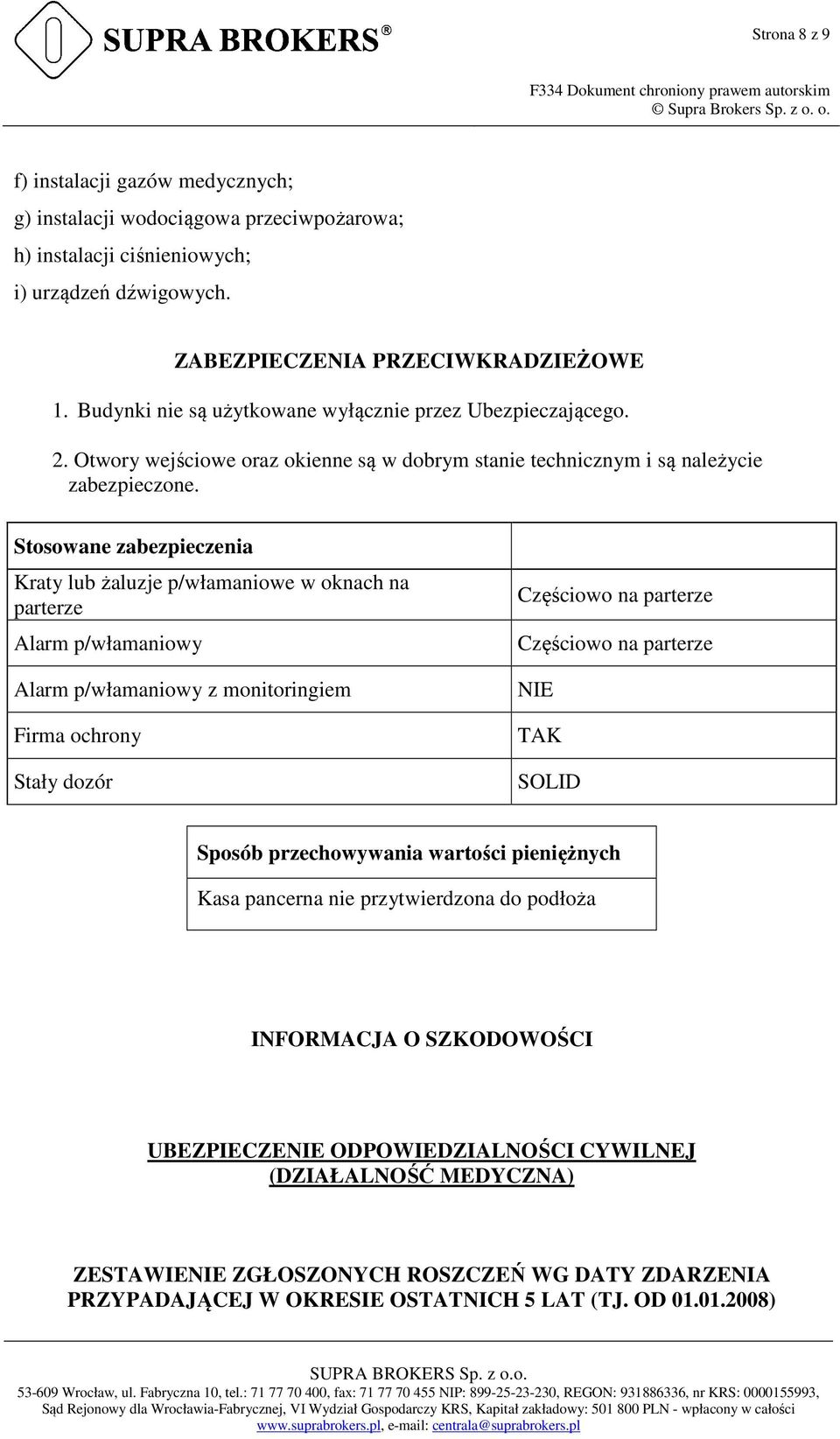 Stosowane zabezpieczenia Kraty lub żaluzje p/włamaniowe w oknach na parterze Alarm p/włamaniowy Alarm p/włamaniowy z monitoringiem Firma ochrony Stały dozór Częściowo na parterze Częściowo na