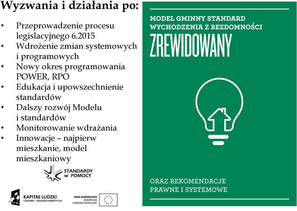 POWER, RPO Edukacja i upowszechnienie standardów Dalszy rozwój Modelu i