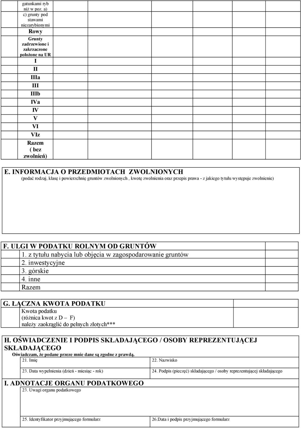 ULG W PODATKU ROLNYM OD GRUNTÓW 1. z tytułu nabycia lub objęcia w zagospodarowanie gruntów 2. inwestycyjne 3. górskie 4. inne Razem G.