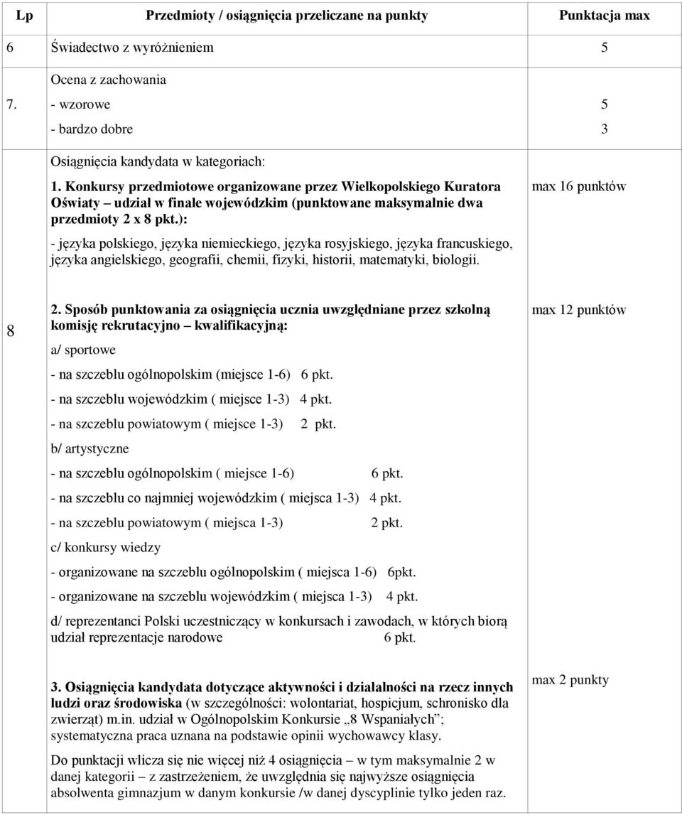 ): - języka polskiego, języka niemieckiego, języka rosyjskiego, języka francuskiego, języka angielskiego, geografii, chemii, fizyki, historii, matematyki, biologii. 5 3 max 16 punktów 8 2.