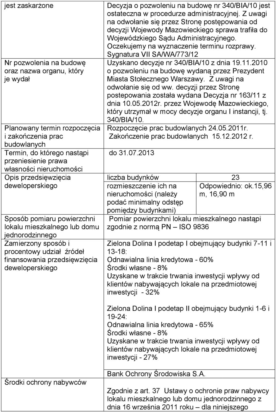 deweloperskiego Decyzja o pozwoleniu na budowę nr 340/BIA/10 jest ostateczna w procedurze administracyjnej.