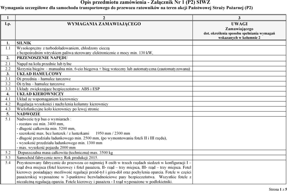 2 Oś tylna hamulce tarczowe 3.3 Układy zwiększające bezpieczeństwo: ABS i ESP 4. UKŁAD KIEROWNICZY 4.1 Układ ze wspomaganiem kierownicy 4.2 Regulacja wysokości i nachylenia kolumny kierownicy 4.