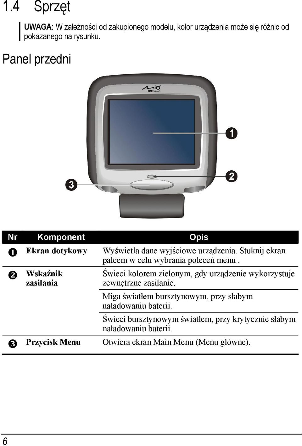 Stuknij ekran palcem w celu wybrania poleceń menu. Świeci kolorem zielonym, gdy urządzenie wykorzystuje zewnętrzne zasilanie.