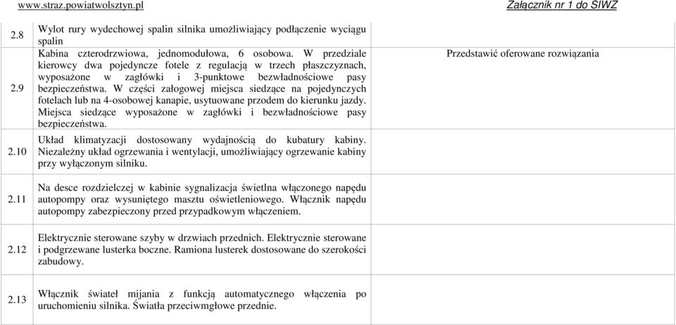 W części załogowej miejsca siedzące na pojedynczych fotelach lub na 4-osobowej kanapie, usytuowane przodem do kierunku jazdy.