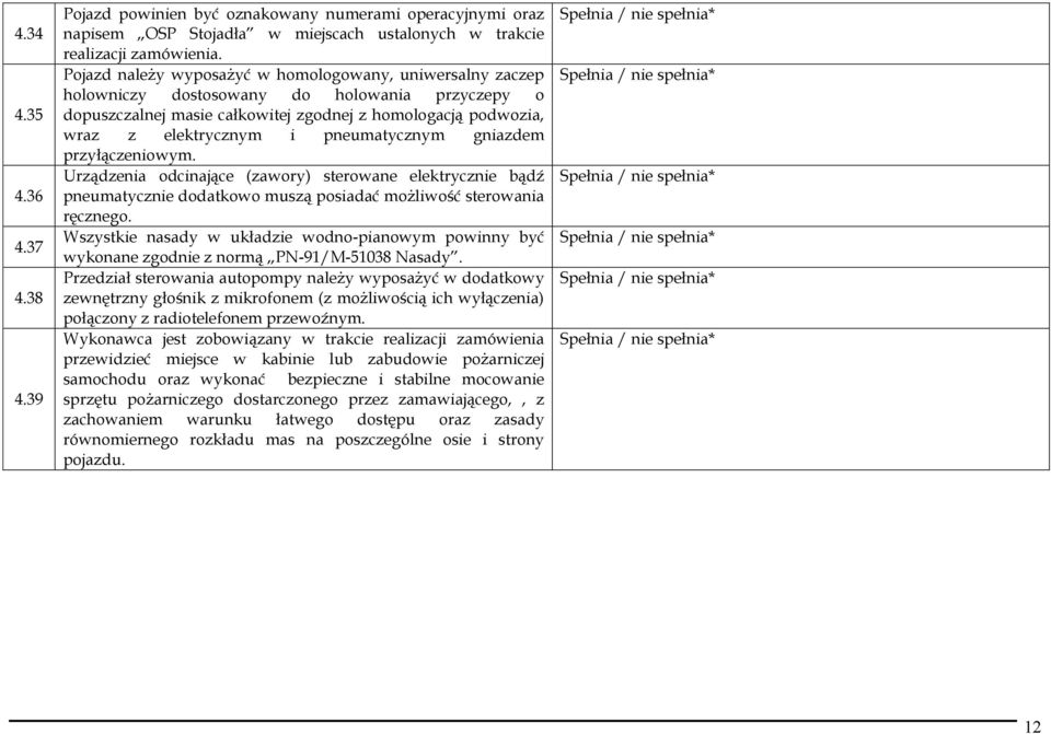 pneumatycznym gniazdem przyłączeniowym. Urządzenia odcinające (zawory) sterowane elektrycznie bądź pneumatycznie dodatkowo muszą posiadać możliwość sterowania ręcznego.