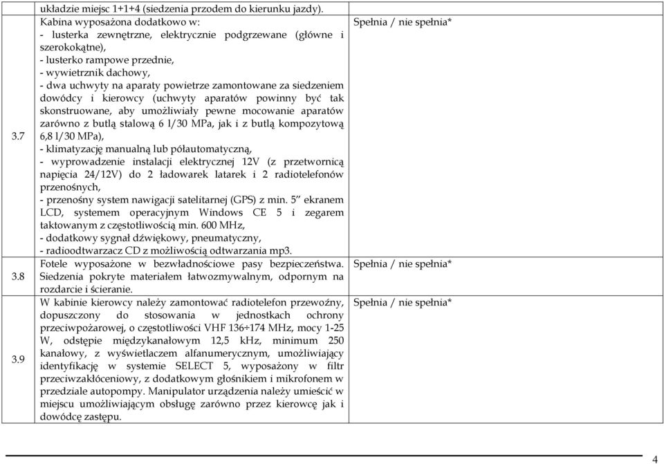 zamontowane za siedzeniem dowódcy i kierowcy (uchwyty aparatów powinny być tak skonstruowane, aby umożliwiały pewne mocowanie aparatów zarówno z butlą stalową 6 l/30 MPa, jak i z butlą kompozytową