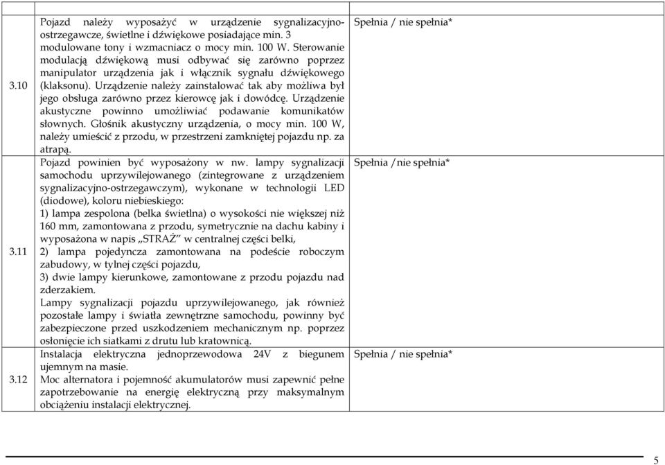 Urządzenie należy zainstalować tak aby możliwa był jego obsługa zarówno przez kierowcę jak i dowódcę. Urządzenie akustyczne powinno umożliwiać podawanie komunikatów słownych.