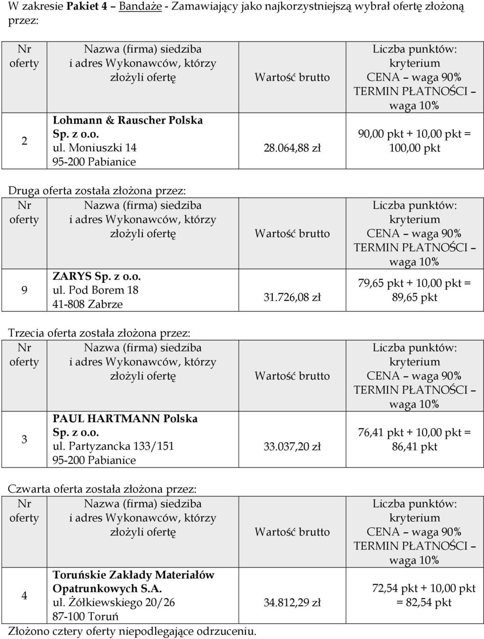 Partyzancka 133/151 31.726,08 zł 33.