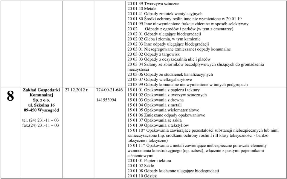 frakcje zbierane w sposób selektywny 20 02 Odpady z ogrodów i parków (w tym z cmentarzy) 20 02 01 Odpady ulegające biodegradacji 20 02 02 Gleba i ziemia, w tym kamienie 20 02 03 Inne odpady ulegające