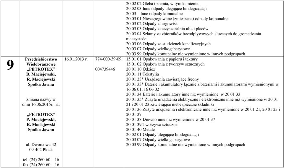 774-000-39-09 004739446 20 02 02 Gleba i ziemia, w tym kamienie 20 02 03 Inne odpady ulegające biodegradacji 20 03 Inne odpady komunalne 20 03 01 Niesegregowane (zmieszane) odpady komunalne 20 03 02