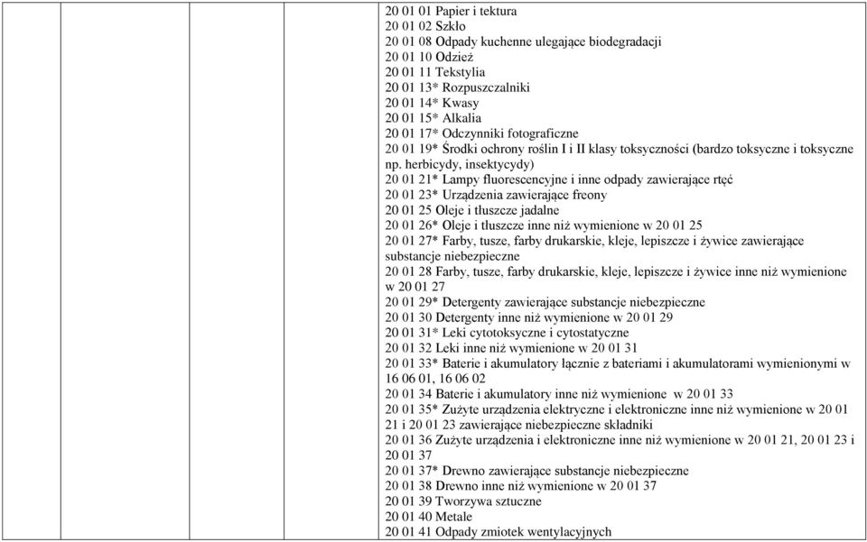 herbicydy, insektycydy) 20 01 21* Lampy fluorescencyjne i inne odpady zawierające rtęć 20 01 23* Urządzenia zawierające freony 20 01 25 Oleje i tłuszcze jadalne 20 01 26* Oleje i tłuszcze inne niż