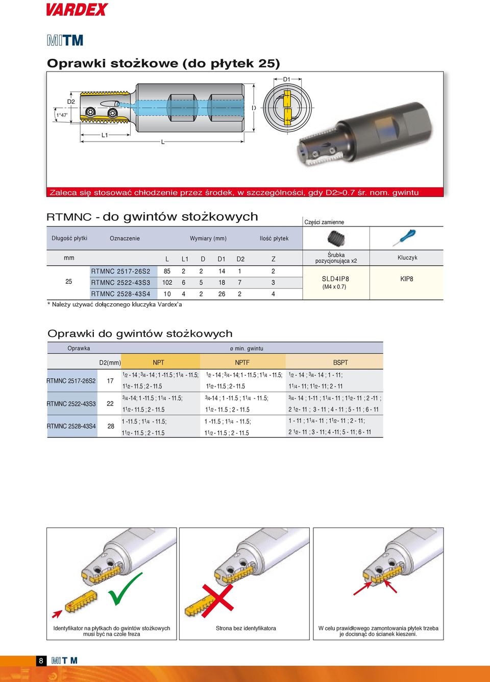 ) Kluczyk KIP * Nale y u ywa do czonego kluczyka Vardex a Oprawki do gwintów stożkowych RTMNC S RTMNC S RTMNC S D(mm) NPT NPTF BSPT / ; / ;. ; /.; / ; / ;. ; /.; / ; / ; ; /. ;. /. ;. / ; / ; / ;.