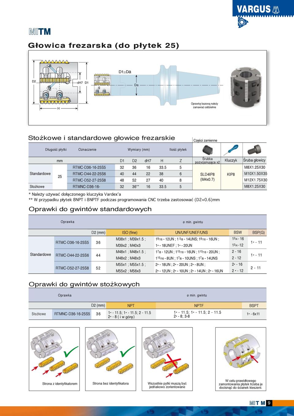 ) * Nale y u ywa do czonego kluczyka Vardex a ** W przypadku p ytek NPT i NPTF podczas programowania CNC trzeba zastosowa (D+0.)mm D ** dh Oprawki do gwintów standardowych H. 0.