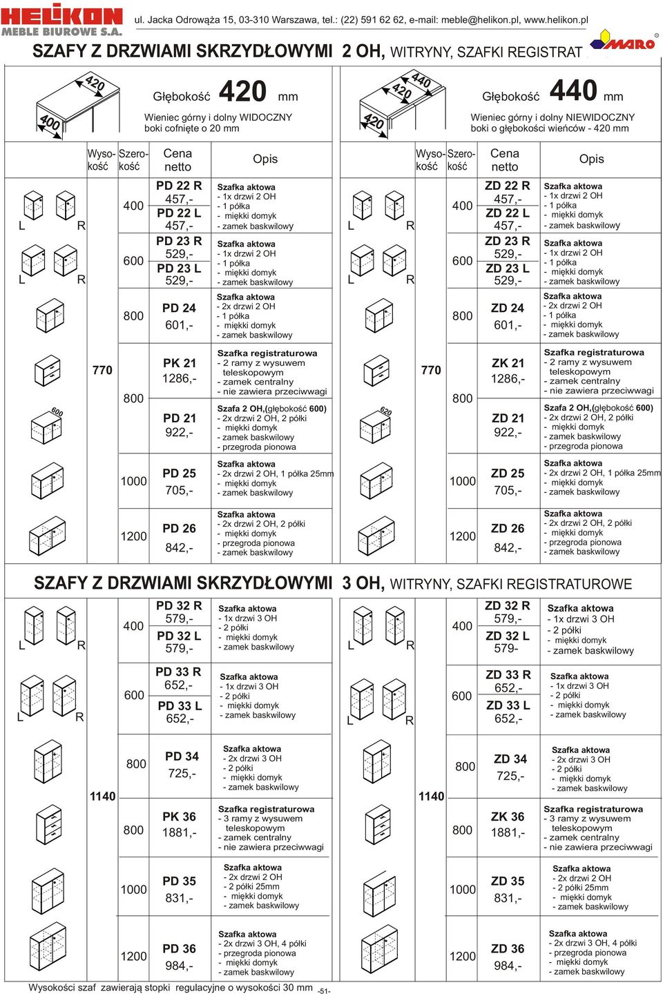 pl SZAFY Z DZWIAMI SKZYD OWYMI, WITYNY, SZAFKI EGISTATUOWE II 04040 G³êbooœæ mm G³êbooœæ mm Wieniec górny i dolny WIDOCZNY boi cofniête o 20 mm Wieniec górny i dolny NIEWIDOCZNY boi o g³êbooœci