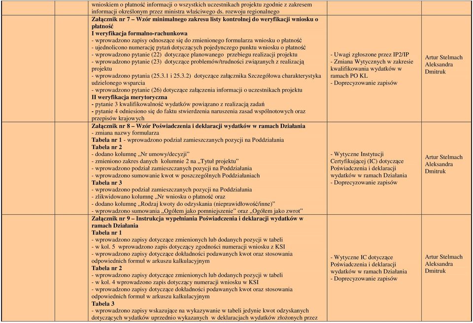 formularza wniosku o płatność - ujednolicono numerację pytań dotyczących pojedynczego punktu wniosku o płatność - wprowadzono pytanie (22) dotyczące planowanego przebiegu realizacji projektu -