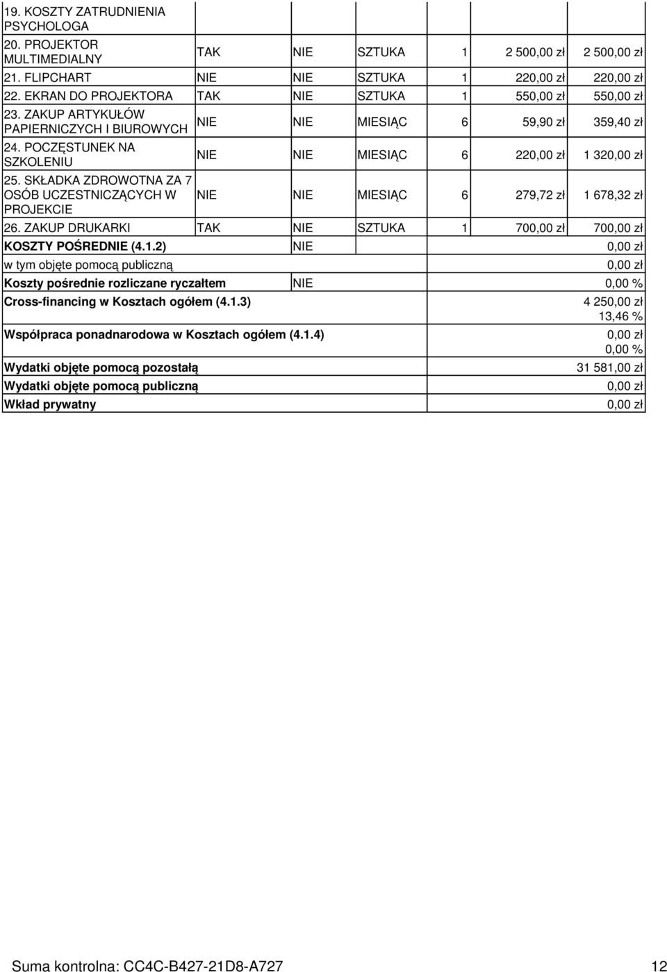 SKŁADKA ZDROWOTNA ZA 7 OSÓB UCZESTNICZĄCYCH W PROJEKCIE NIE NIE MIESIĄC 6 59,90 zł 359,40 zł NIE NIE MIESIĄC 6 22 1 32 NIE NIE MIESIĄC 6 279,72 zł 1 678,32 zł 26.