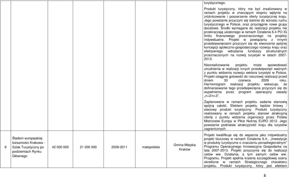 Środki wymagane do realizacji projektu nie Projekt osiągnie gotowość do rzeczowej realizacji przed dniem 30 czerwca 2009 roku. spójną całość.