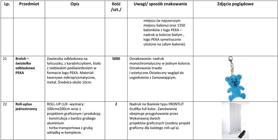 Średnica około 10cm. 5000 Oznakowanie: nadruk monochromatyczny w jednym kolorze. Oznakowanie trwałe i estetyczne.ostateczny wygląd do uzgodnienia z Zamawiającym.