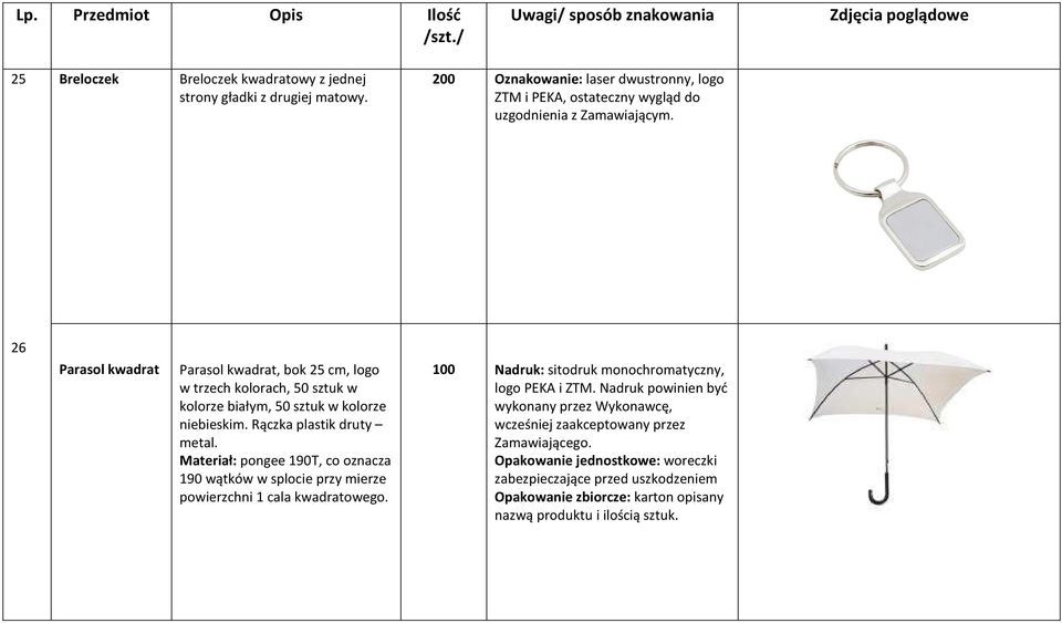 Materiał: pongee 190T, co oznacza 190 wątków w splocie przy mierze powierzchni 1 cala kwadratowego. 100 Nadruk: sitodruk monochromatyczny, logo PEKA i ZTM.