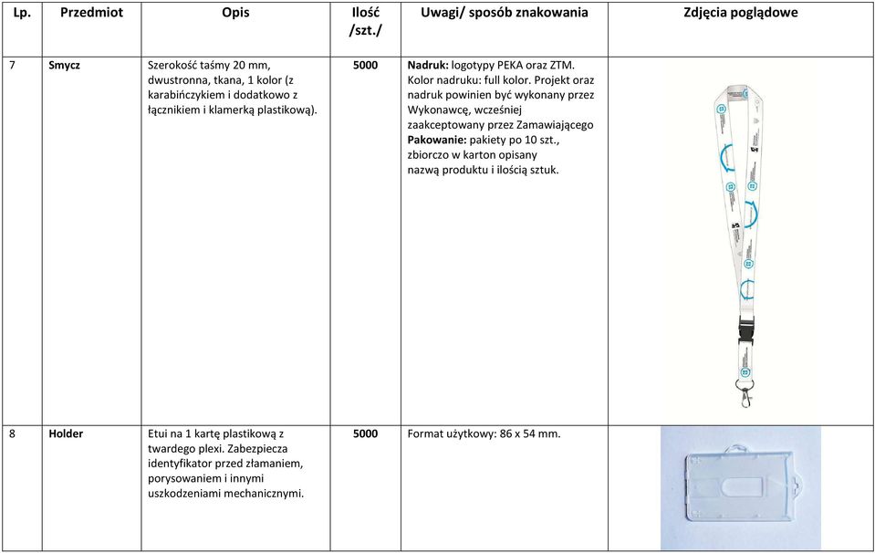 Projekt oraz nadruk powinien być wykonany przez Wykonawcę, wcześniej zaakceptowany przez Zamawiającego Pakowanie: pakiety po 10 szt.